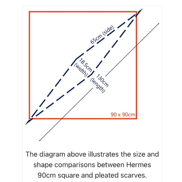 Hermès “Le Tarot” Carre Plisse Scarf R A R E!!! - Picture 12 of 13
